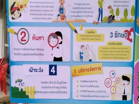 โครงการฝึกอบรม/จัดกิจกรรมเกี่ยวกับการแก้ปัญหายาเสพติด ประจำปี 2565